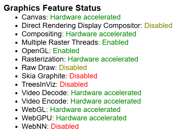 The chrome://gpu page showing Graphics Feature Status with key items marked as "Hardware accelerated".